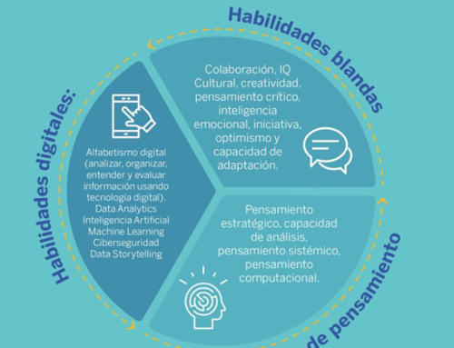 Las habilidades más valoradas